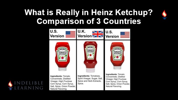 What is in Heinz Ketchup. Comparison of three countries.