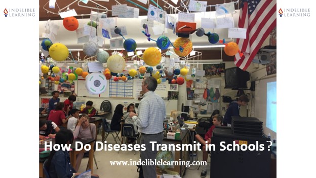 How Do Diseases Transmit in Schools? Things You Should Know. - Indelible Learning Without good preventive strategies, school can become hotspots for the transmission of germs.