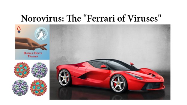 Why Norovirus is the "Ferrari of Viruses" & What You Need to Know About Its Spread
